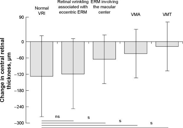 https://cdn.ncbi.nlm.nih.gov/pmc/blobs/8e91/5694203/c933f9ad0c8d/opth-11-1995Fig6.jpg