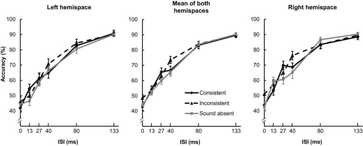 https://cdn.ncbi.nlm.nih.gov/pmc/blobs/8e93/5486865/165087b3734a/13423_2016_1154_Fig3_HTML.jpg