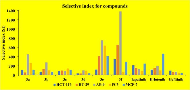 https://cdn.ncbi.nlm.nih.gov/pmc/blobs/8e97/11535068/642158297bf9/41598_2024_76459_Fig5_HTML.jpg