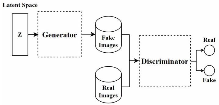 https://cdn.ncbi.nlm.nih.gov/pmc/blobs/8e97/12077256/5646da1f42bf/diagnostics-15-01032-g003.jpg
