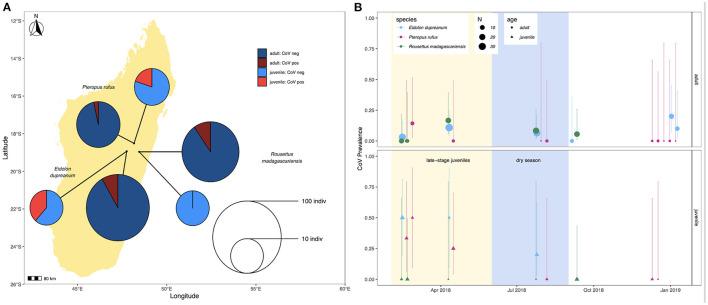 https://cdn.ncbi.nlm.nih.gov/pmc/blobs/8ea7/8873168/999dff69d9b1/fpubh-10-786060-g0001.jpg