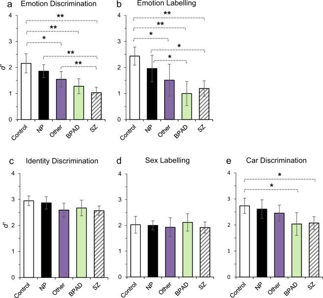 https://cdn.ncbi.nlm.nih.gov/pmc/blobs/8eac/8355323/7cbb99ca391d/41537_2021_166_Fig2_HTML.jpg