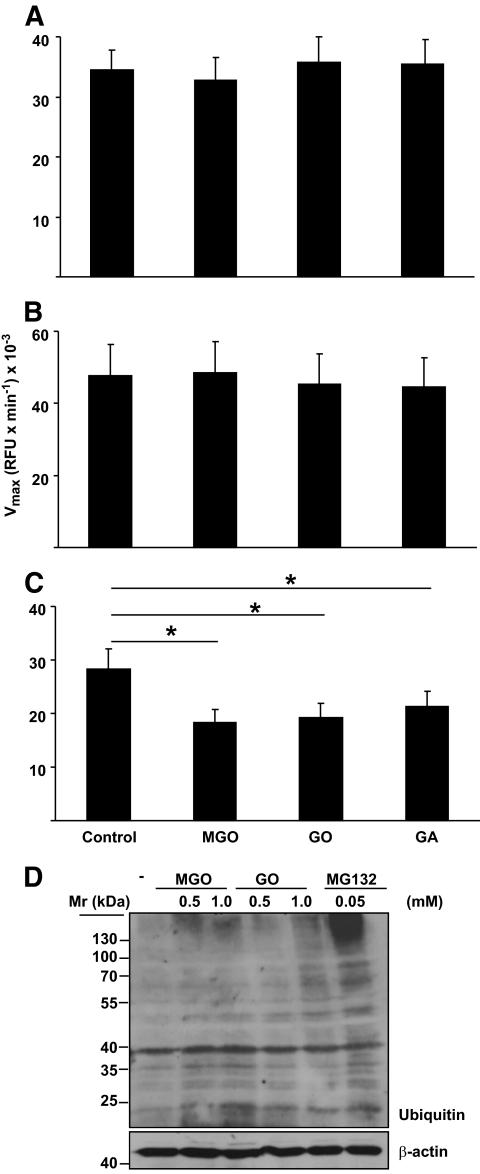 https://cdn.ncbi.nlm.nih.gov/pmc/blobs/8eaf/2828656/683d388f19f9/zdb0031060400004.jpg