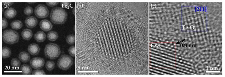https://cdn.ncbi.nlm.nih.gov/pmc/blobs/8eaf/8877599/2643c65dcd92/materials-15-01557-g002.jpg