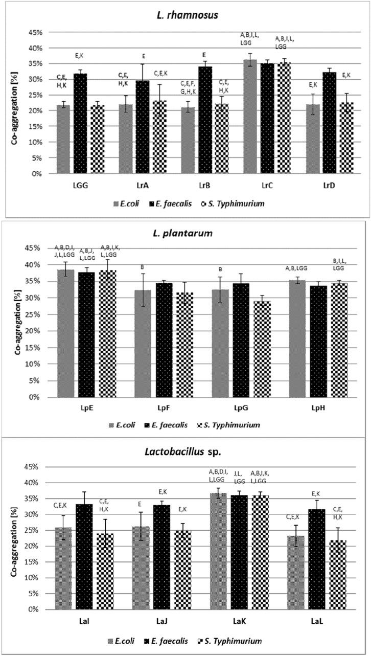 https://cdn.ncbi.nlm.nih.gov/pmc/blobs/8eb3/9046290/374e9f5b5d38/203_2022_2889_Fig4_HTML.jpg