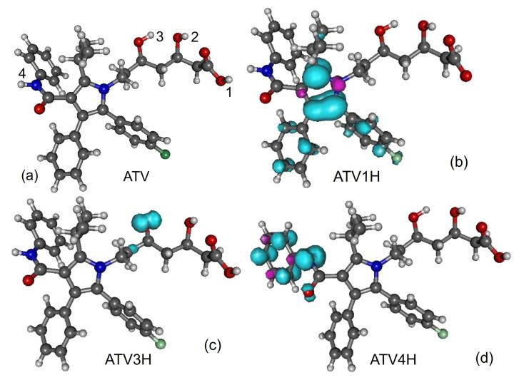 https://cdn.ncbi.nlm.nih.gov/pmc/blobs/8eb4/9370721/fc968263c74d/molecules-27-05036-g001.jpg