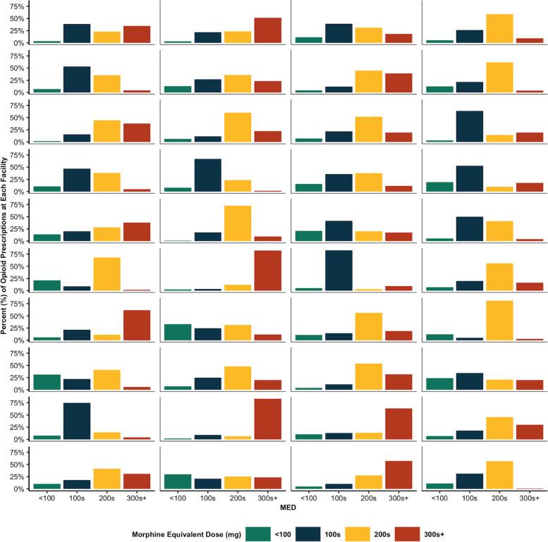 https://cdn.ncbi.nlm.nih.gov/pmc/blobs/8ebb/9277874/7151e9a65d12/12871_2022_1765_Fig2_HTML.jpg