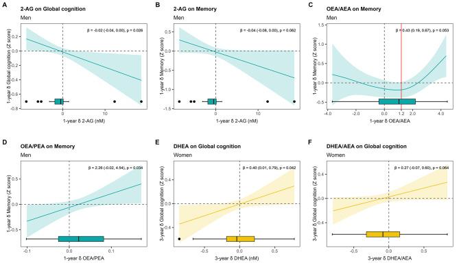 https://cdn.ncbi.nlm.nih.gov/pmc/blobs/8ec1/11167771/4608ef479feb/12937_2024_966_Fig3_HTML.jpg