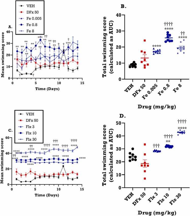 https://cdn.ncbi.nlm.nih.gov/pmc/blobs/8ec7/9210498/97a85cace717/gr6.jpg