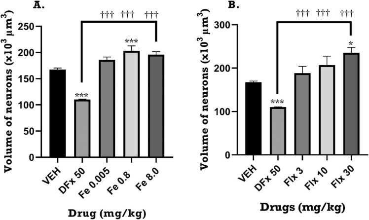 https://cdn.ncbi.nlm.nih.gov/pmc/blobs/8ec7/9210498/bd81646821ff/gr12.jpg