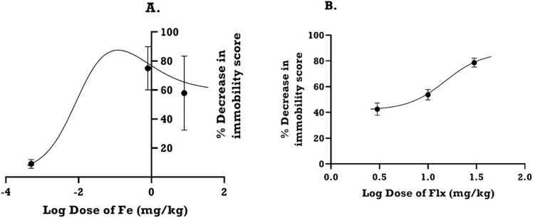 https://cdn.ncbi.nlm.nih.gov/pmc/blobs/8ec7/9210498/fe1108e7fe7c/gr5.jpg
