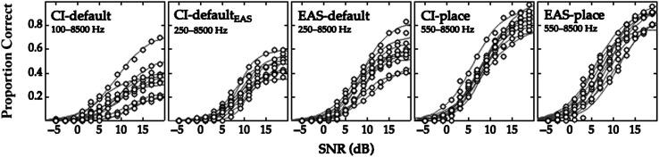 https://cdn.ncbi.nlm.nih.gov/pmc/blobs/8ec7/9524846/8c97d161920f/AJA-31-322-g001.jpg