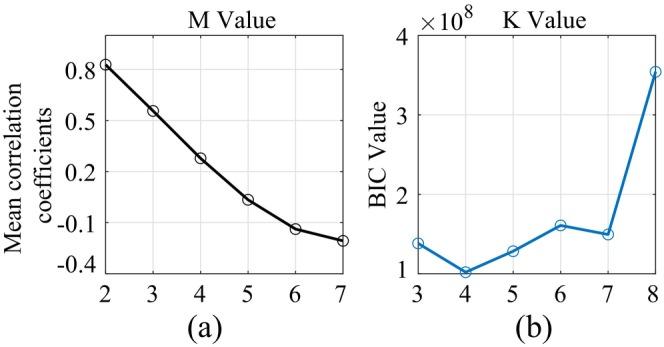 https://cdn.ncbi.nlm.nih.gov/pmc/blobs/8ec8/12001428/f7f5aa2cffb2/CNS-31-e70382-g009.jpg