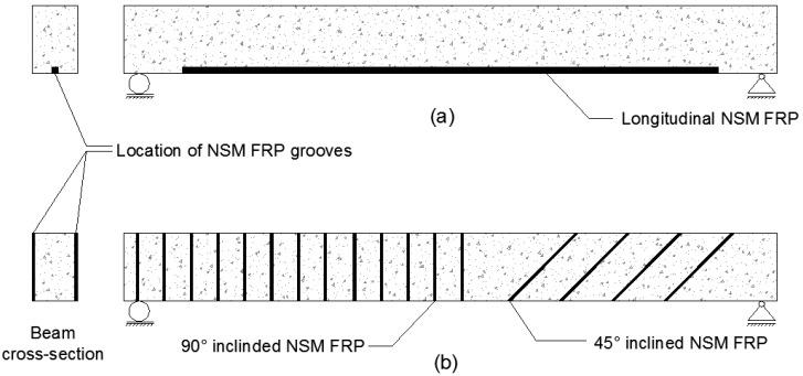 https://cdn.ncbi.nlm.nih.gov/pmc/blobs/8eca/6432192/2ab47c195186/polymers-08-00298-g002.jpg