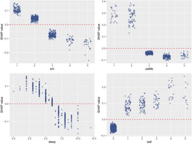 https://cdn.ncbi.nlm.nih.gov/pmc/blobs/8ecc/12210965/4142096df75a/12888_2025_7074_Fig6_HTML.jpg