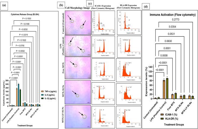 https://cdn.ncbi.nlm.nih.gov/pmc/blobs/8ed2/12214825/c52cfacc7beb/41598_2025_8089_Fig11_HTML.jpg