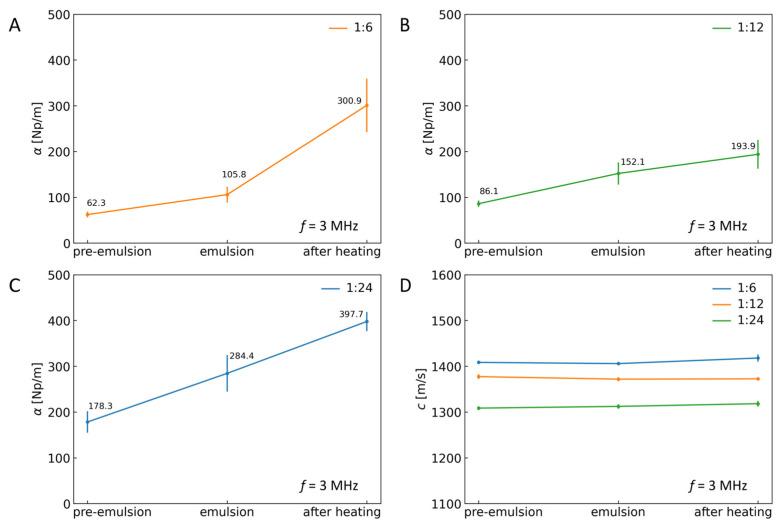https://cdn.ncbi.nlm.nih.gov/pmc/blobs/8ed7/11398209/e75005a4b88a/sensors-24-05710-g005.jpg