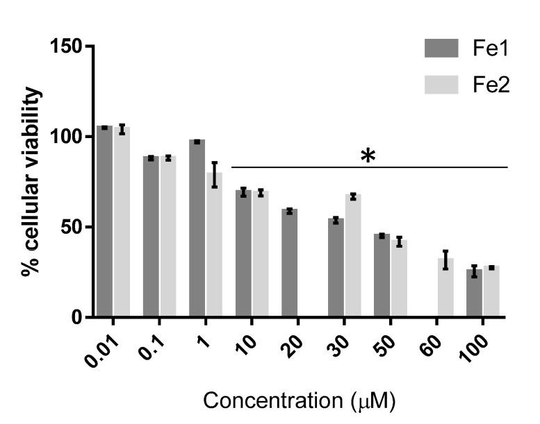 https://cdn.ncbi.nlm.nih.gov/pmc/blobs/8ed9/8470334/50a48f964fd9/molecules-26-05535-g004.jpg