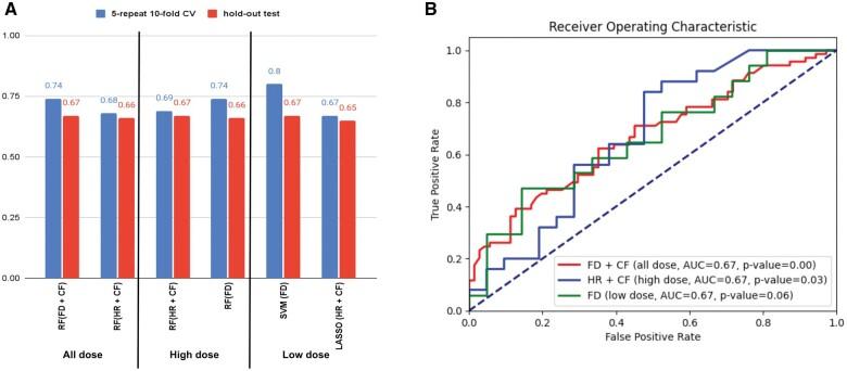 https://cdn.ncbi.nlm.nih.gov/pmc/blobs/8edb/11576354/22275b0a97c3/tzae038f2.jpg