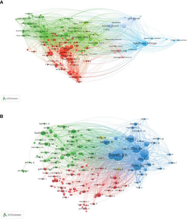 https://cdn.ncbi.nlm.nih.gov/pmc/blobs/8ede/10436521/a2afb1351f87/fimmu-14-1210802-g004.jpg