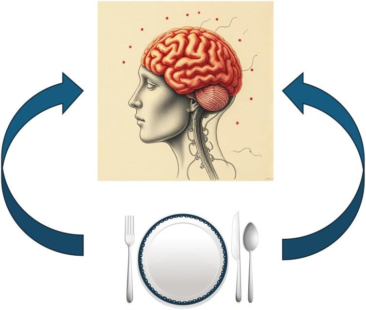https://cdn.ncbi.nlm.nih.gov/pmc/blobs/8edf/12087336/2b466cb93f9e/szaf007_fig1.jpg