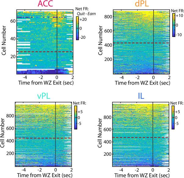 https://cdn.ncbi.nlm.nih.gov/pmc/blobs/8edf/9848391/f666c29b4b58/elife-82833-fig6-figsupp2.jpg