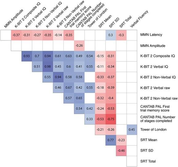 https://cdn.ncbi.nlm.nih.gov/pmc/blobs/8ee7/10431748/73ed255182ac/bhad233f5.jpg