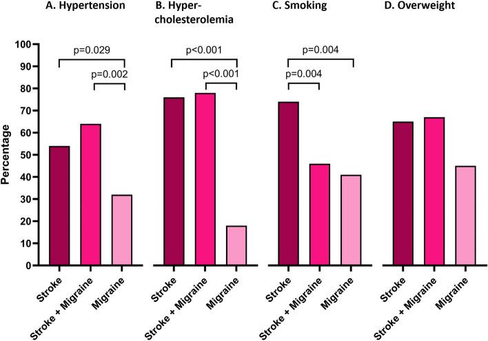 https://cdn.ncbi.nlm.nih.gov/pmc/blobs/8ee8/11841335/8e9e6369b7fe/10194_2025_1975_Fig1_HTML.jpg