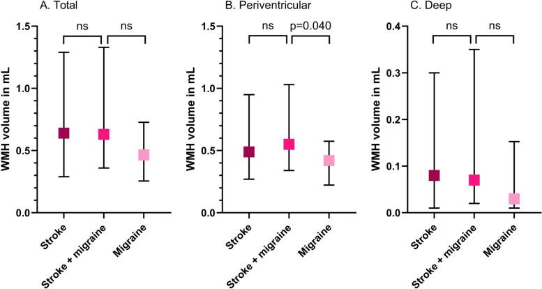 https://cdn.ncbi.nlm.nih.gov/pmc/blobs/8ee8/11841335/dec7b89926cf/10194_2025_1975_Fig3_HTML.jpg