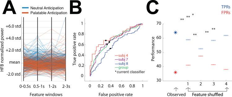 https://cdn.ncbi.nlm.nih.gov/pmc/blobs/8eeb/8203663/3e5b6f894984/41467_2021_23885_Fig3_HTML.jpg