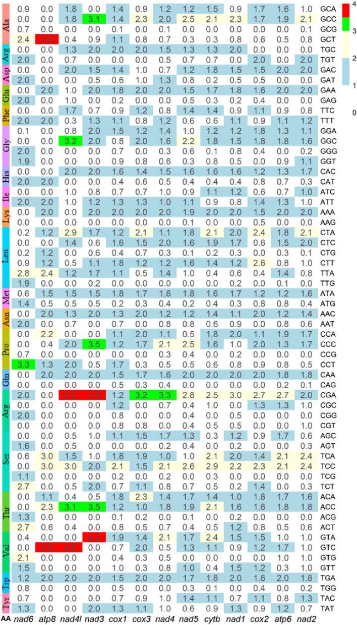 https://cdn.ncbi.nlm.nih.gov/pmc/blobs/8eee/11180200/80b0ce045918/41598_2024_64791_Fig4_HTML.jpg