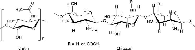 https://cdn.ncbi.nlm.nih.gov/pmc/blobs/8eee/7248025/0f04c342abfe/10856_2020_6390_Fig2_HTML.jpg