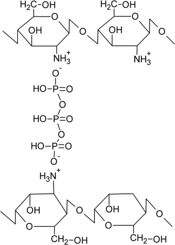 https://cdn.ncbi.nlm.nih.gov/pmc/blobs/8eee/7248025/abca50f8225e/10856_2020_6390_Fig4_HTML.jpg