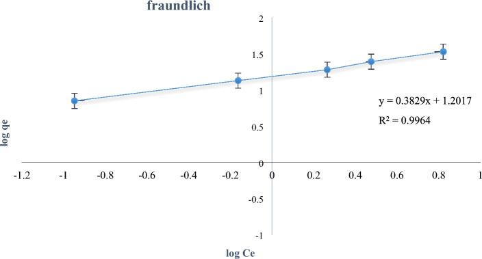 https://cdn.ncbi.nlm.nih.gov/pmc/blobs/8ef0/11300588/00e2acab79e4/41598_2024_68658_Fig11_HTML.jpg