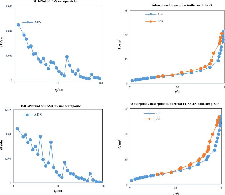 https://cdn.ncbi.nlm.nih.gov/pmc/blobs/8ef0/11300588/799e9c1a0dec/41598_2024_68658_Fig6_HTML.jpg