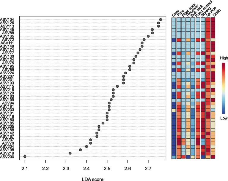https://cdn.ncbi.nlm.nih.gov/pmc/blobs/8ef0/11390512/5d49af7aa72f/fmicb-15-1404795-g009.jpg