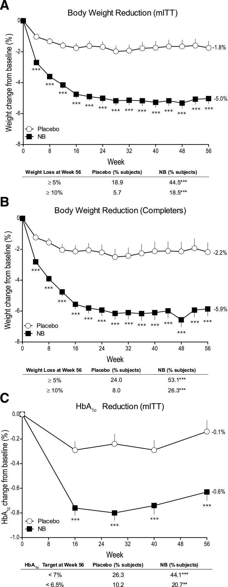 https://cdn.ncbi.nlm.nih.gov/pmc/blobs/8f03/3836105/d2395fa80763/4022fig1.jpg