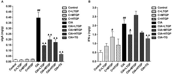 https://cdn.ncbi.nlm.nih.gov/pmc/blobs/8f04/6581682/de458c630f68/fcimb-09-00204-g0008.jpg