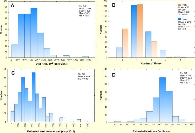 https://cdn.ncbi.nlm.nih.gov/pmc/blobs/8f08/4368782/712a1220f471/pone.0120407.g002.jpg