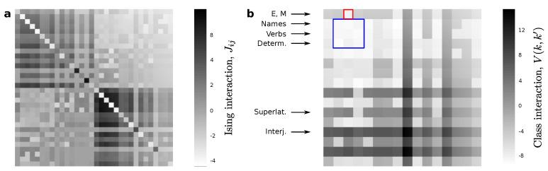 https://cdn.ncbi.nlm.nih.gov/pmc/blobs/8f0a/7516582/215b19785bce/entropy-22-00165-g002.jpg