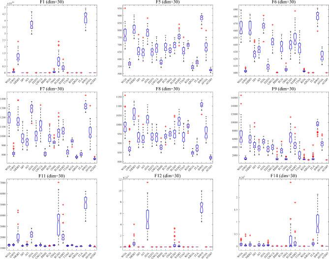 https://cdn.ncbi.nlm.nih.gov/pmc/blobs/8f12/12214976/5820e75a7822/41598_2025_1678_Fig10a_HTML.jpg