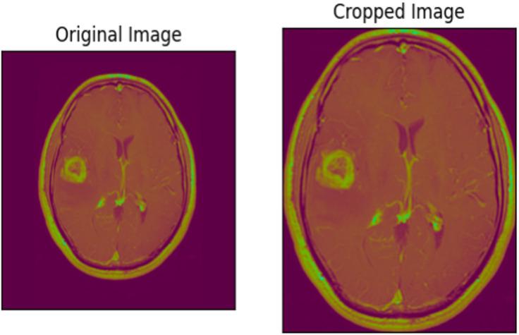 https://cdn.ncbi.nlm.nih.gov/pmc/blobs/8f15/11623201/97f9bbf925ce/peerj-cs-10-2425-g006.jpg