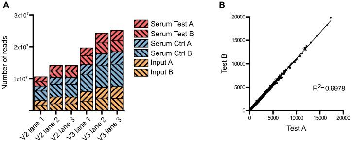 https://cdn.ncbi.nlm.nih.gov/pmc/blobs/8f17/3789825/d86c9b1a0e80/pgen.1003834.g001.jpg