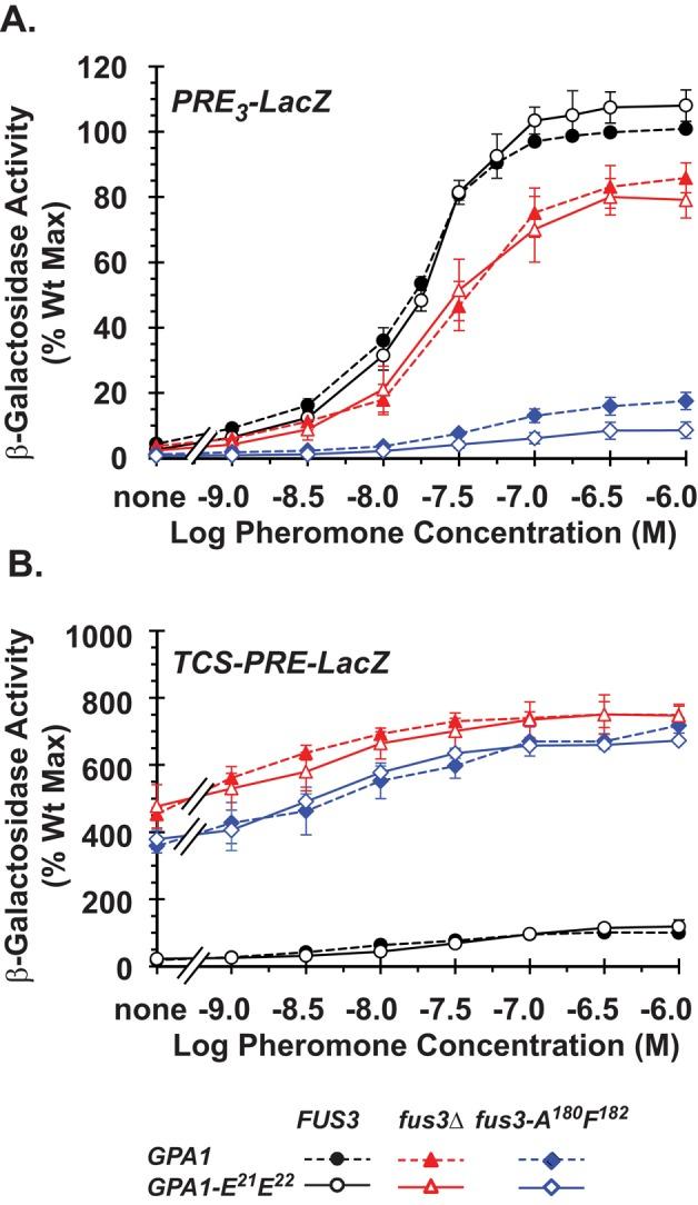 https://cdn.ncbi.nlm.nih.gov/pmc/blobs/8f17/4569322/753ebad53f1f/3343fig8.jpg