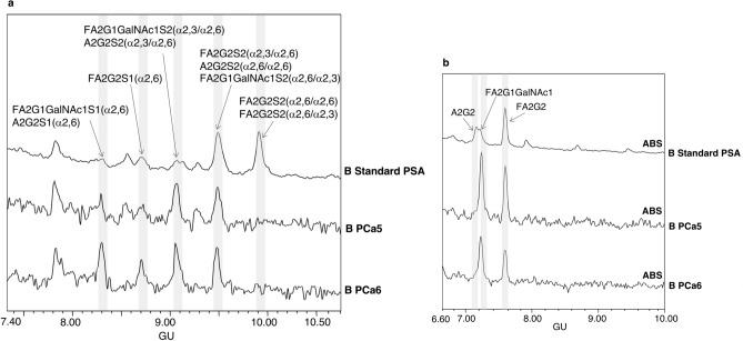 https://cdn.ncbi.nlm.nih.gov/pmc/blobs/8f18/7643140/ba6f3344c630/41598_2020_75526_Fig4_HTML.jpg