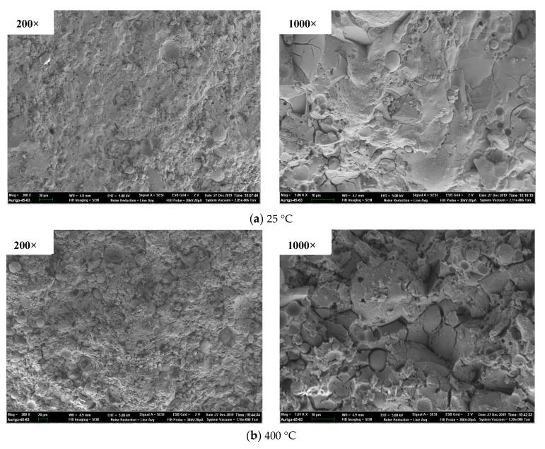 https://cdn.ncbi.nlm.nih.gov/pmc/blobs/8f18/8125026/7e347d69765e/polymers-13-01473-g016a.jpg