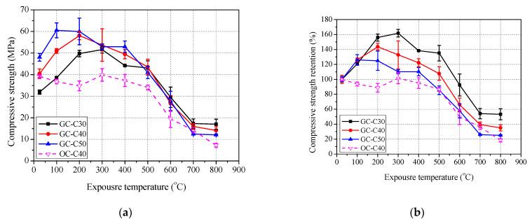 https://cdn.ncbi.nlm.nih.gov/pmc/blobs/8f18/8125026/eeed0aa6c88d/polymers-13-01473-g007.jpg