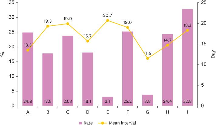 https://cdn.ncbi.nlm.nih.gov/pmc/blobs/8f1a/9879498/21147b7c4d82/bn-14-e11-g002.jpg
