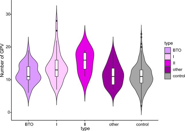 https://cdn.ncbi.nlm.nih.gov/pmc/blobs/8f1b/11246516/09d2ddc60f46/41598_2024_66324_Fig1_HTML.jpg