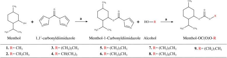 https://cdn.ncbi.nlm.nih.gov/pmc/blobs/8f1d/9190099/bd2eb44e4eae/12906_2022_3636_Fig1_HTML.jpg